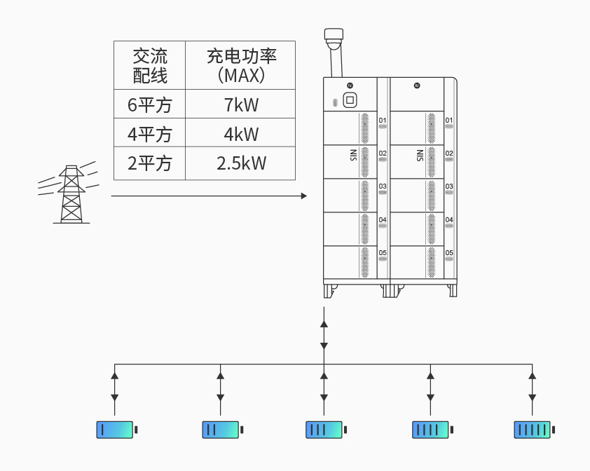 tqb谈球吧智能检测换电柜详情图四.jpg