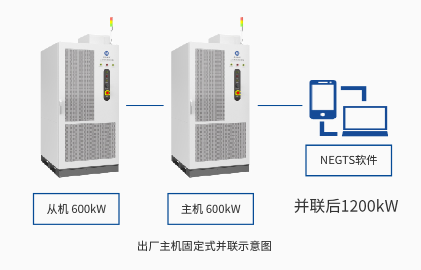 tqb谈球吧600kW1650V电池组工况模拟测试系统详情三.jpg